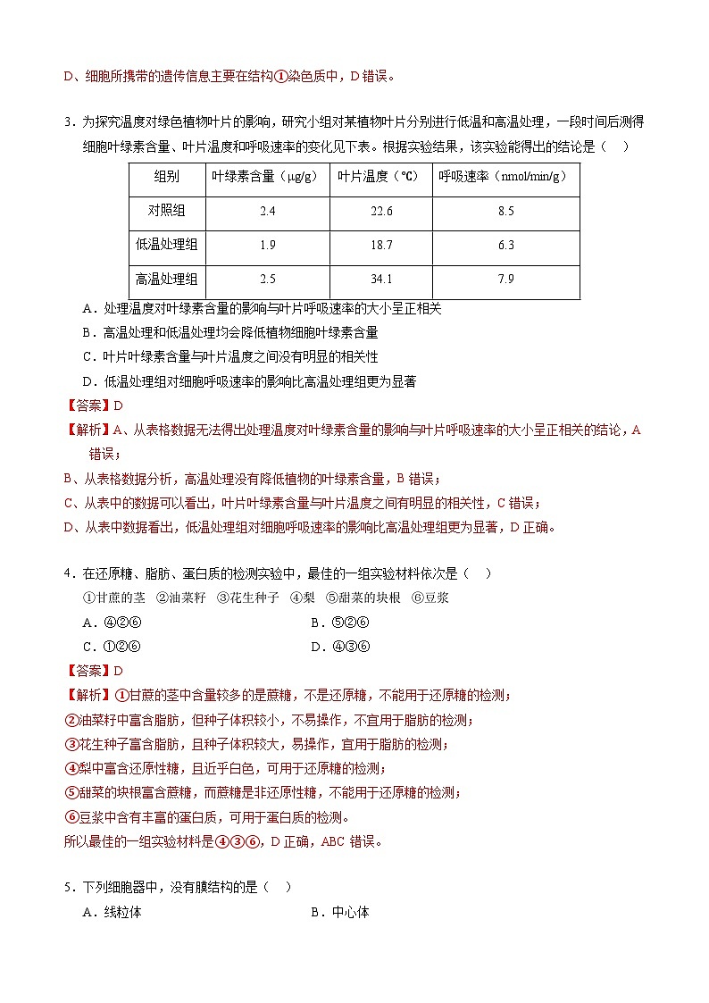 生物-新高三开学摸底考试卷（全国通用，老教材）02