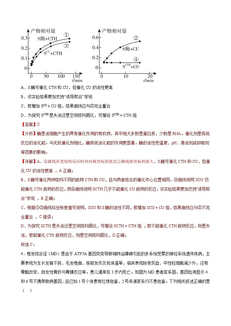 生物（山东卷）（全解全析）第3页