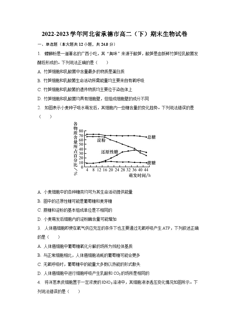2022-2023学年河北省承德市高二（下）期末生物试卷（含解析）01