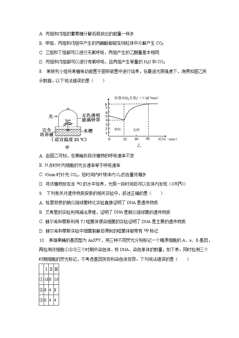 2022-2023学年湖北省部分市州高一（下）期末生物试卷（含解析）03