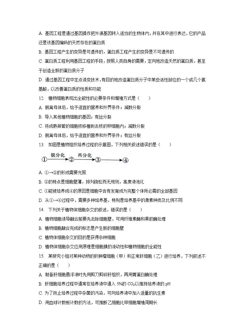 2022-2023学年陕西省渭南市临渭区高二（下）期末生物试卷（含解析）第3页