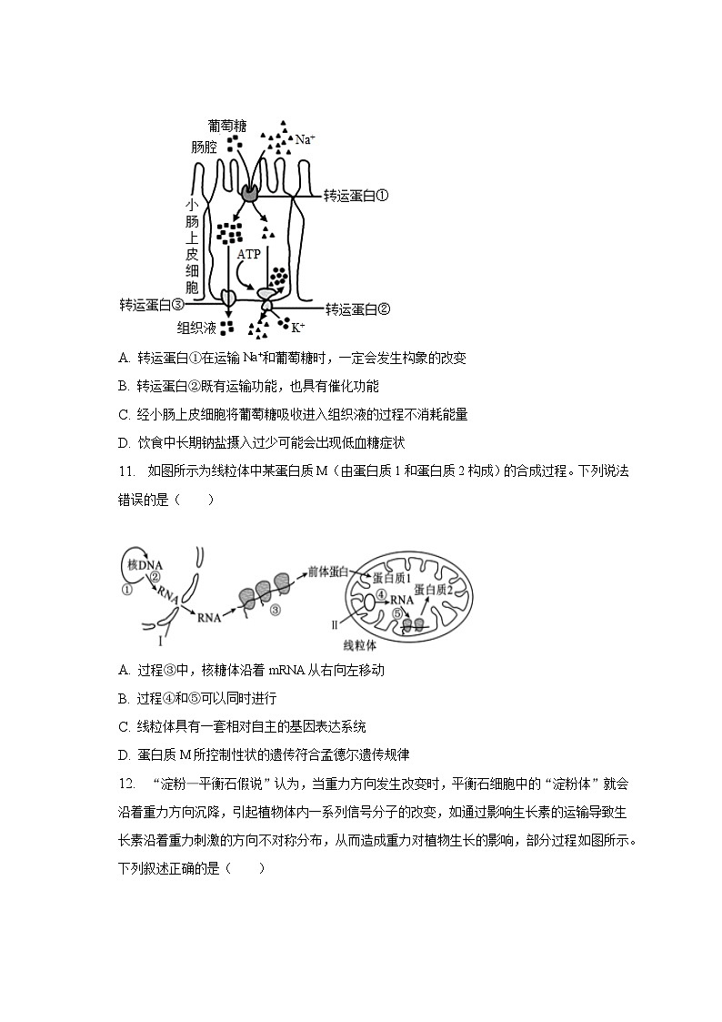 2022-2023学年山西省朔州市应县高二（下）期末生物试卷（含解析）03
