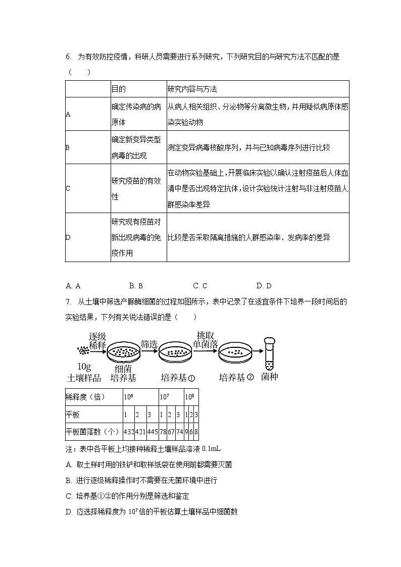 2022-2023学年湖北省恩施州高中教育联盟高二（下）期末生物试卷（含解析）03