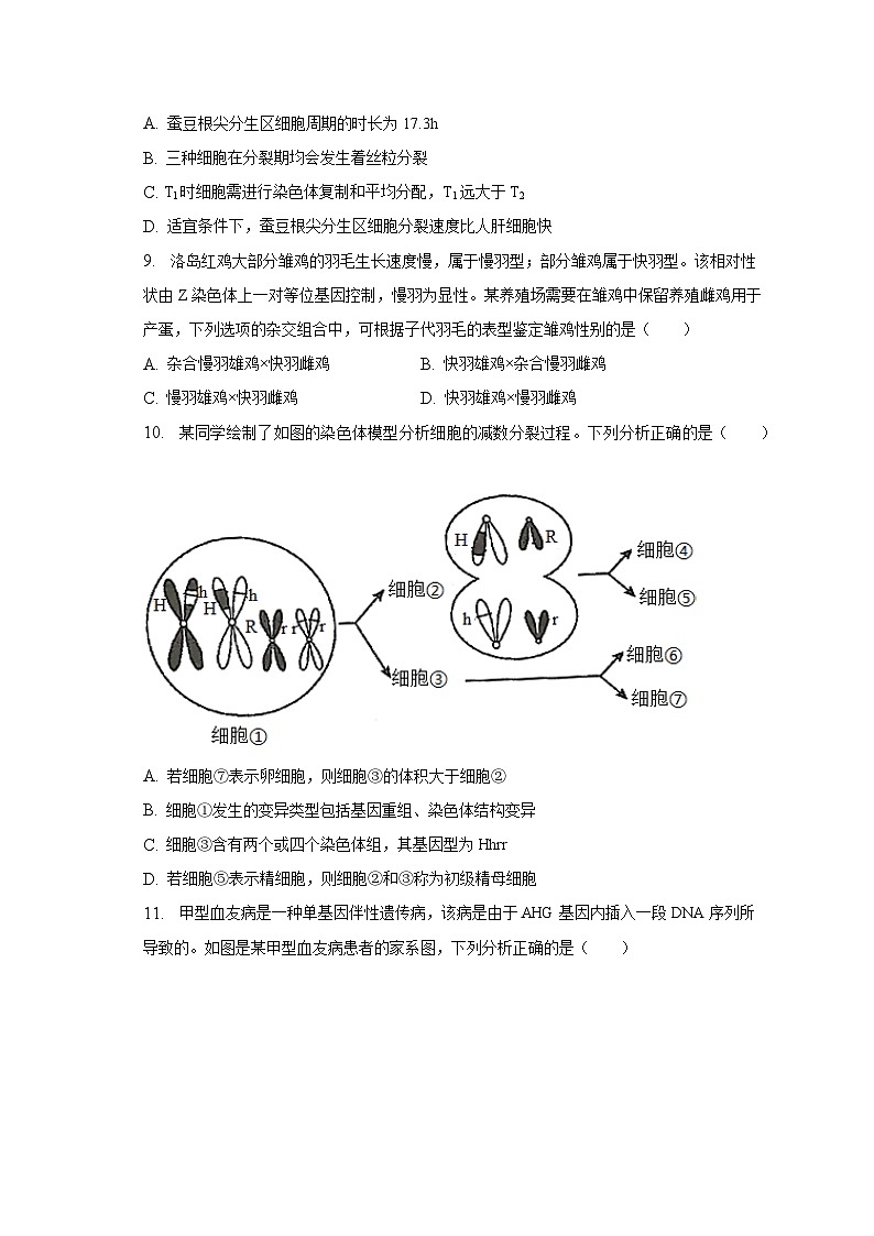 2022-2023学年广东省汕头市高一（下）期末生物试卷（含解析）03