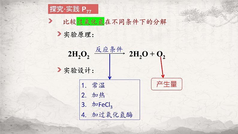 5.1 降低化学反应活化能的酶课件-2023-2024学年高一上学期生物人教版必修106