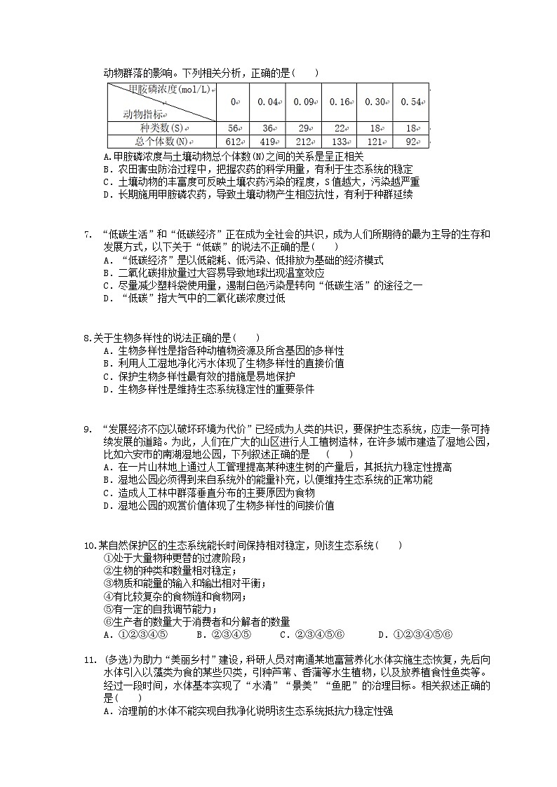 高考生物一轮复习 课后作业本36 生态环境的保护(含解析)02
