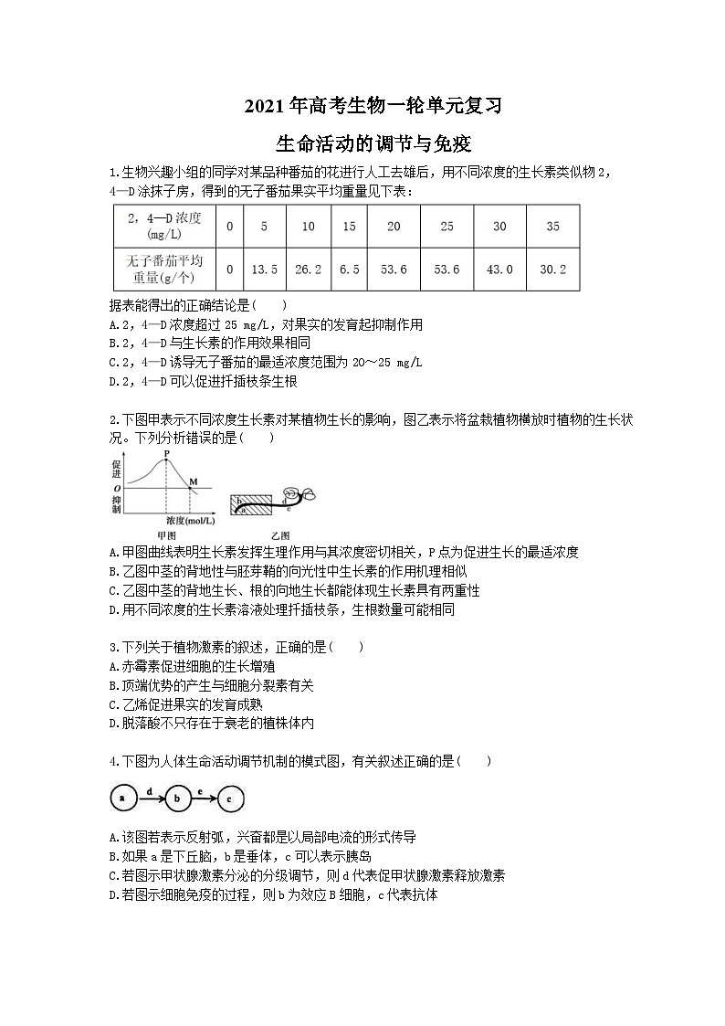高考生物一轮单元复习 生命活动的调节与免疫（含答案解析）第1页