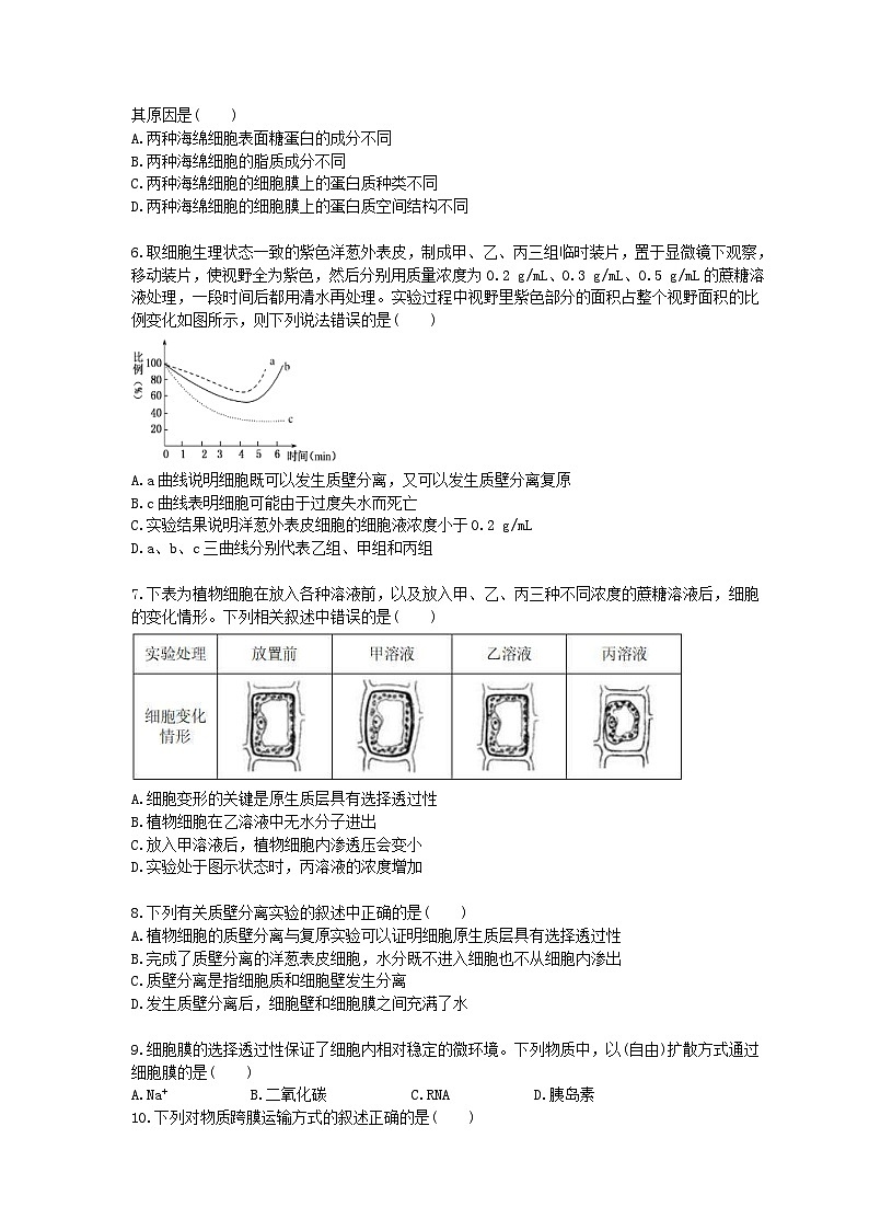 高考生物一轮单元复习 细胞的结构和物质的输入、输出（含答案解析）第2页