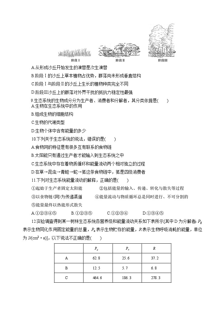 高考生物一轮单元卷：第09单元 生物与环境 B卷（含答案解析）第3页