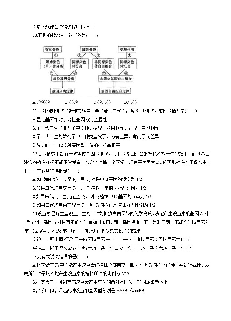 高考生物一轮单元卷：第05单元 遗传的基本规律 B卷（含答案解析）第3页