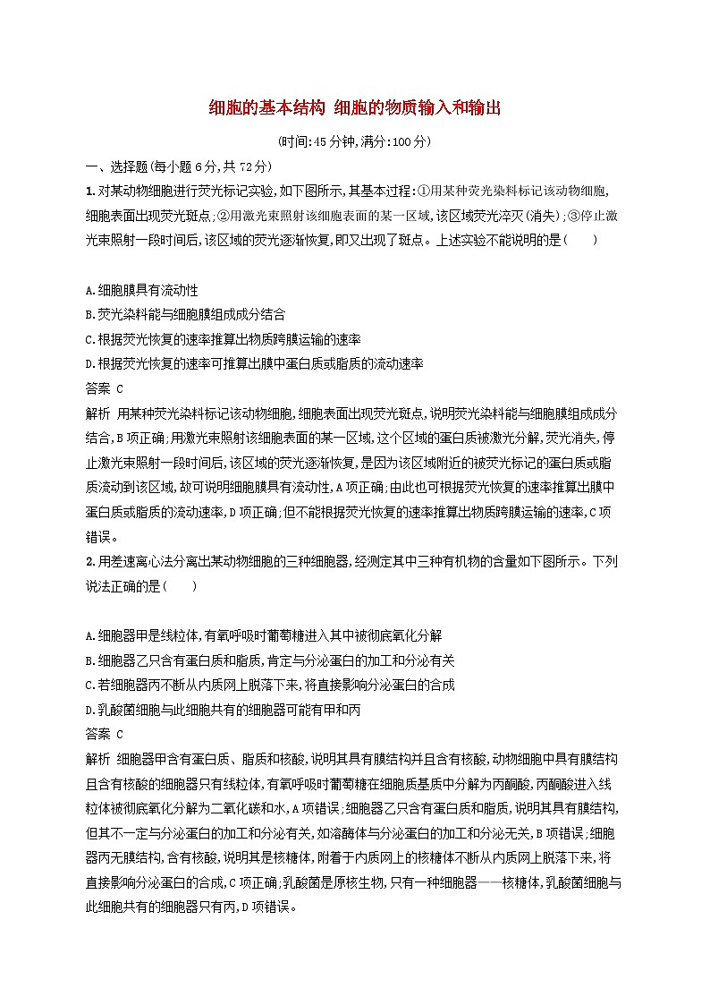 高考生物一轮复习单元质检卷2细胞的基本结构细胞的物质输入和输出 含解析 人教版第1页