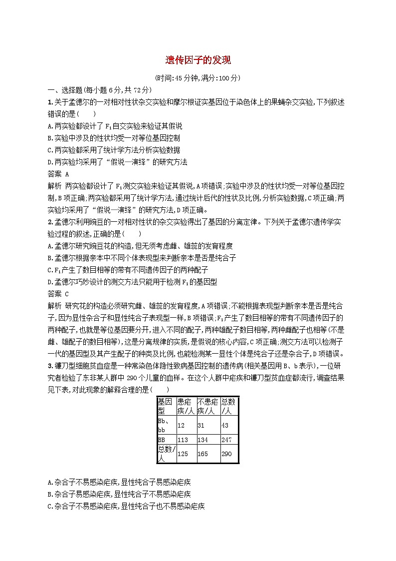 高考生物一轮复习单元质检卷5遗传因子的发现 含解析 人教版第1页