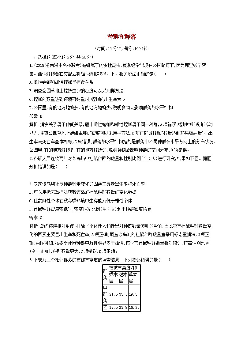 高考生物一轮复习单元质检卷11种群和群落 含解析 人教版01