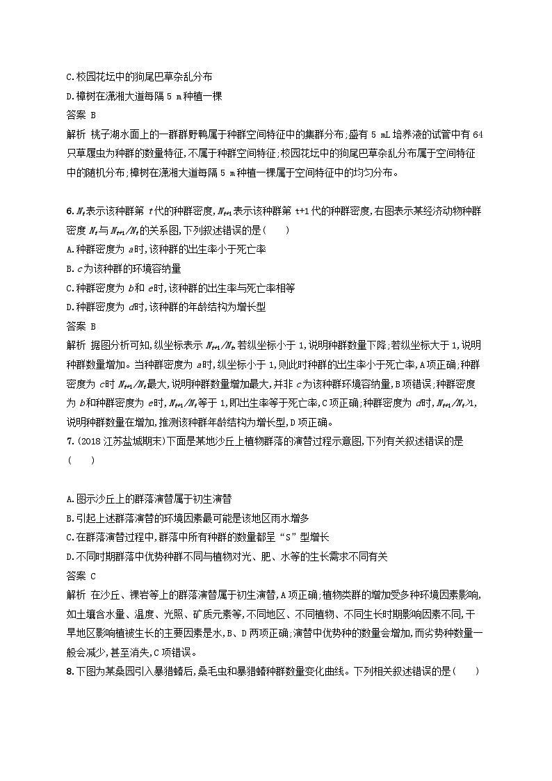 高考生物一轮复习单元质检卷11种群和群落 含解析 人教版03