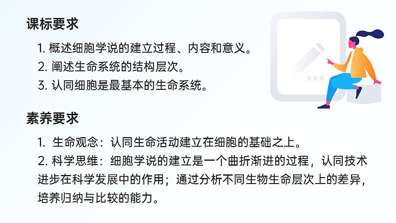 【核心素养】人教版高中生物必修一1.1 细胞是生命活动的基本单位 课件03