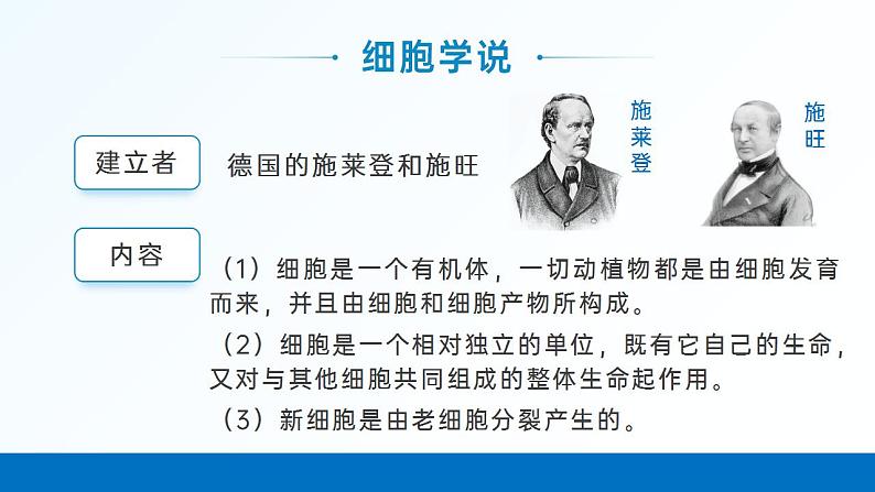 【核心素养】人教版高中生物必修一1.1 细胞是生命活动的基本单位 课件07