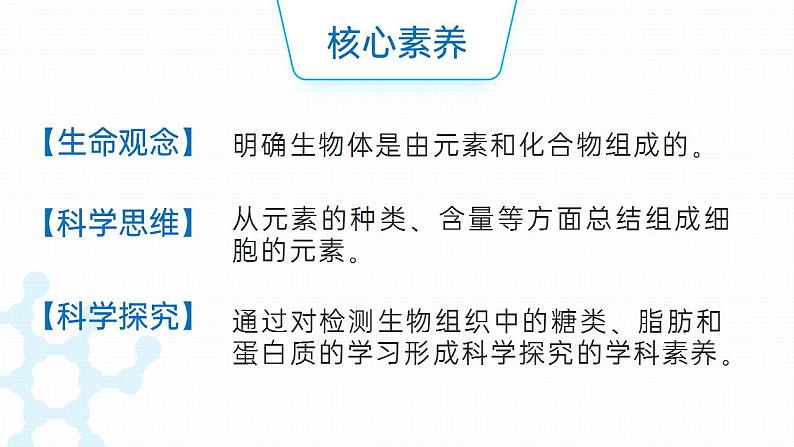 【核心素养】人教版高中生物必修一2.1 细胞中的元素和化合物 课件03