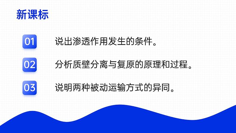 【核心素养】人教版高中生物必修一4.1 被动运输（上） 课件02