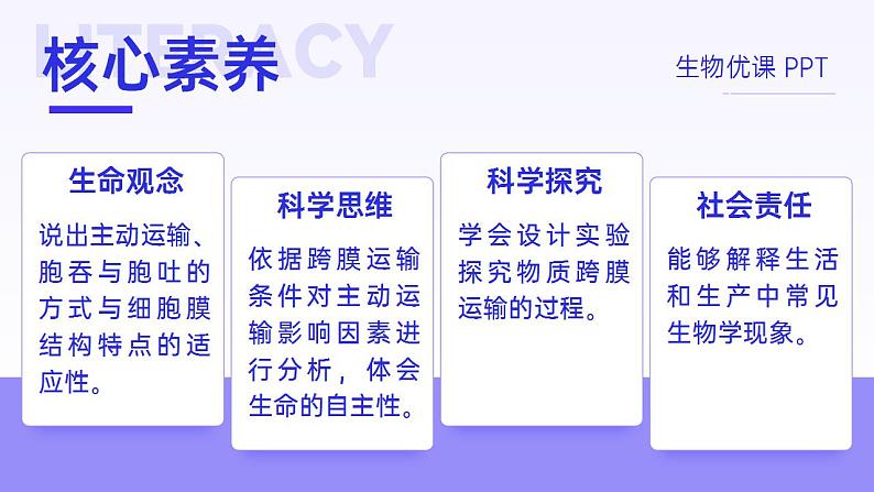 【核心素养】人教版高中生物必修一4.2 主动运输和胞吞、胞吐 课件02