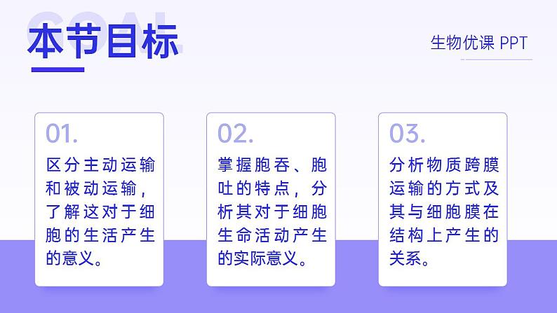 【核心素养】人教版高中生物必修一4.2 主动运输和胞吞、胞吐 课件03