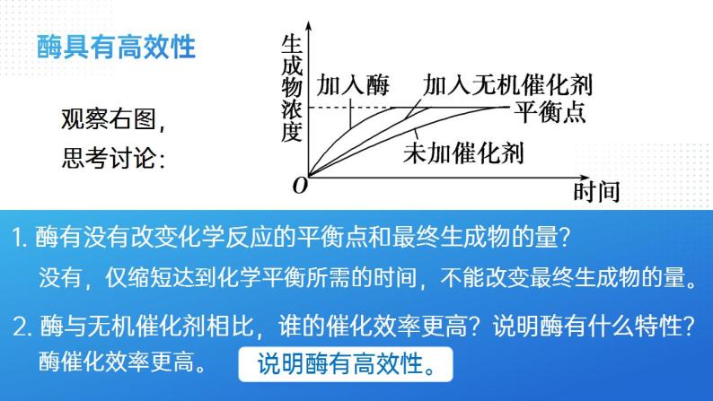 【核心素养】人教版高中生物必修一5.1 降低生物反应活化能的酶（二） 课件05