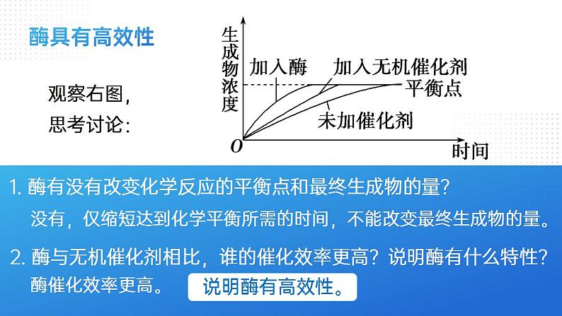 【核心素养】人教版高中生物必修一5.1 降低生物反应活化能的酶（二） 课件05