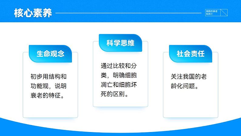 【核心素养】人教版高中生物必修一6.3 细胞的衰老和死亡 课件02