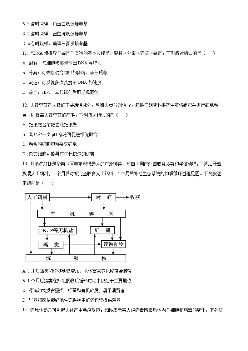2023年新高考广东生物高考真题解析（参考版）03