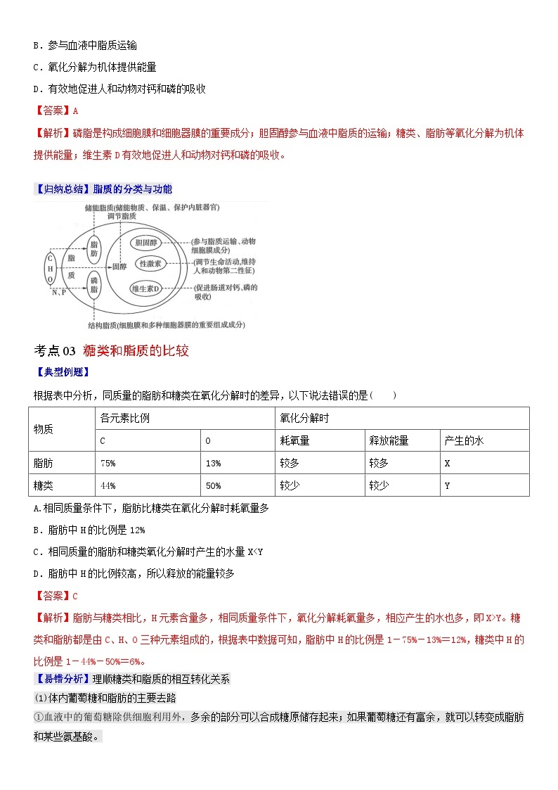 【同步讲义】高中生物（人教版2019）必修第一册--2.3《细胞中的糖类和脂质》讲义03