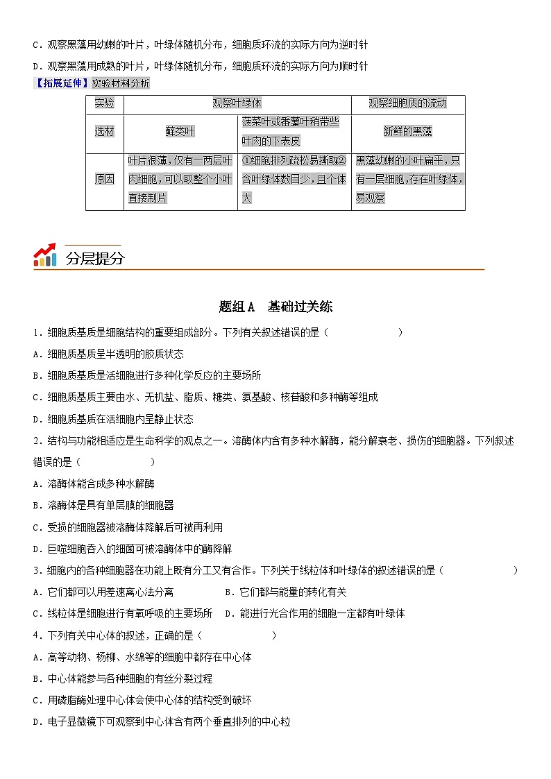 【同步讲义】高中生物（人教版2019）必修第一册--3.2.1《细胞器之间的分工》讲义03