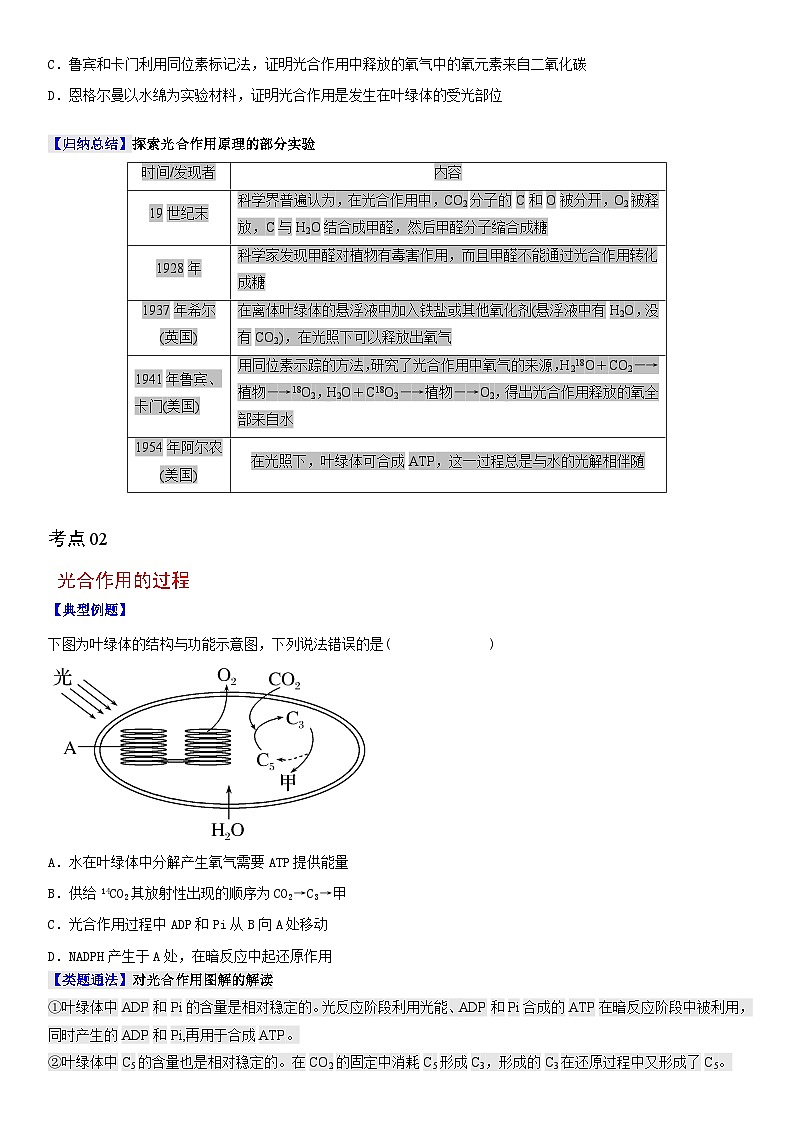 【同步讲义】高中生物（人教版2019）必修第一册--5.4.2《光合作用的原理和应用》讲义03