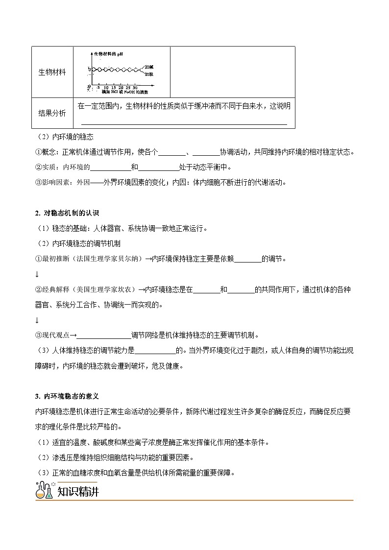 【同步讲义】高中生物（人教版2019）选修第一册--1.2《内环境稳态》讲义03