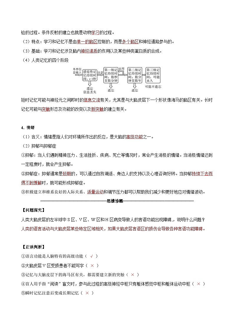 【同步讲义】高中生物（人教版2019）选修第一册--2.5《人脑的高级功能》讲义03