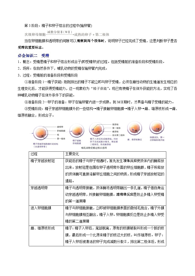 【同步讲义】高中生物（人教版2019）选修第三册--2.3.1《胚胎工程的理论基础》讲义02