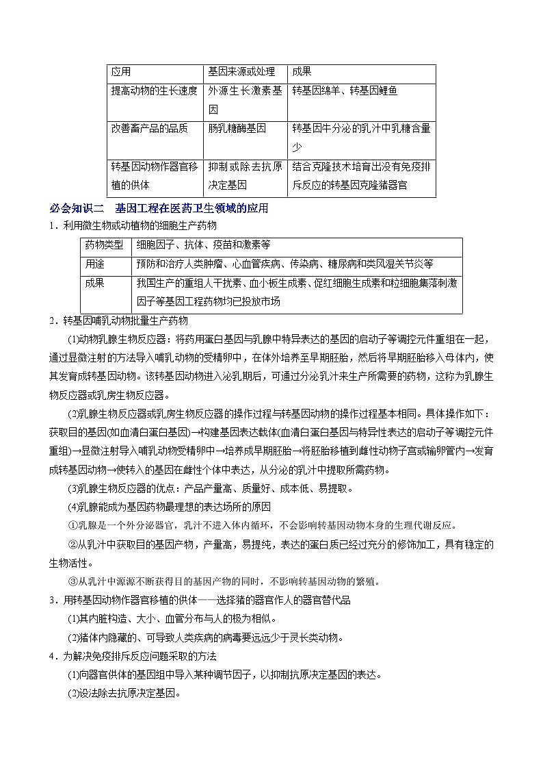 【同步讲义】高中生物（人教版2019）选修第三册--3.3《基因工程的应用》讲义（教师版）第2页