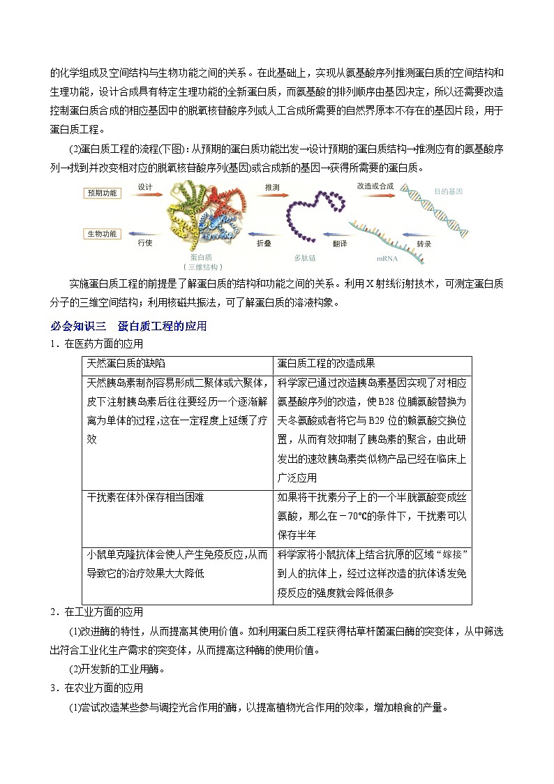 【同步讲义】高中生物（人教版2019）选修第三册--3.4《蛋白质工程的原理和应用》讲义02