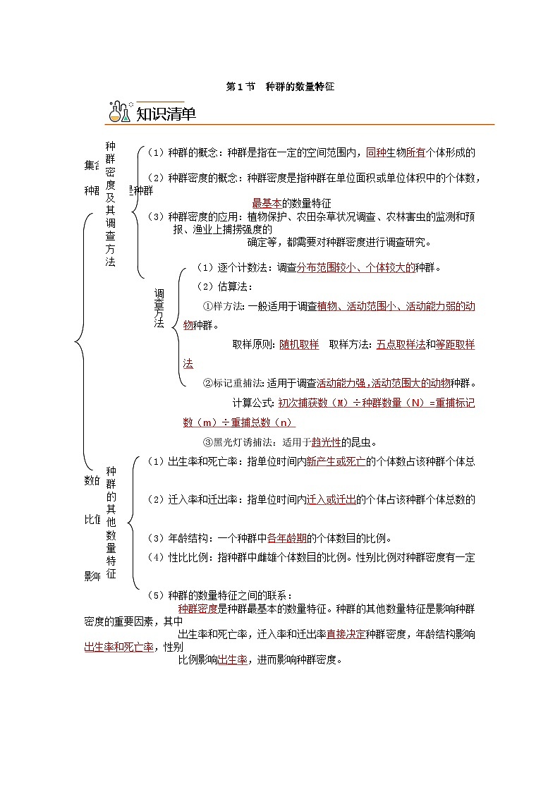 【同步讲义】高中生物（人教版2019）选修第二册--1.1《种群的数量特征》讲义01