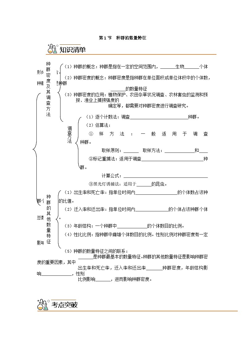 【同步讲义】高中生物（人教版2019）选修第二册--1.1《种群的数量特征》讲义01