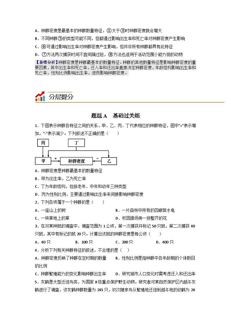 【同步讲义】高中生物（人教版2019）选修第二册--1.1《种群的数量特征》讲义03