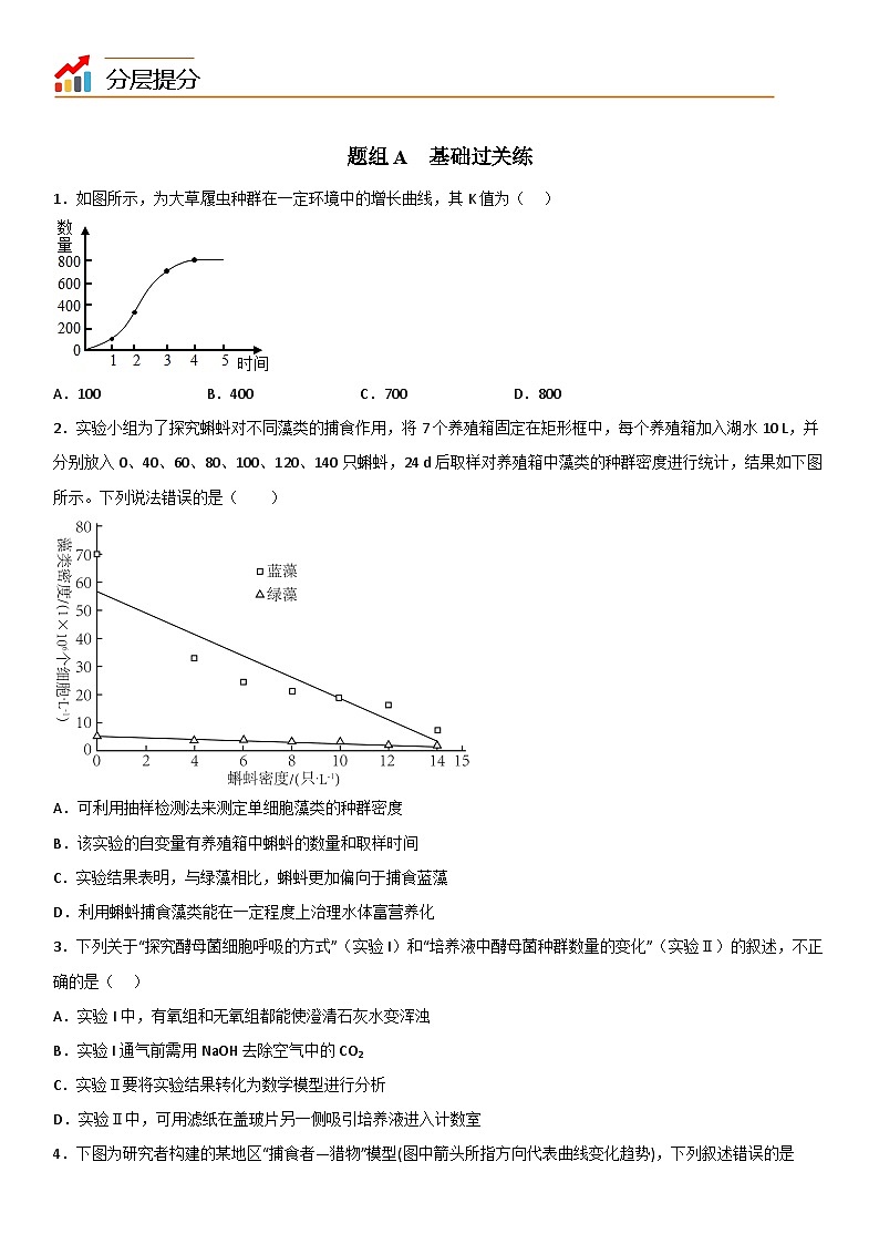 【同步讲义】高中生物（人教版2019）选修第二册--1.2《种群数量的变化》讲义03