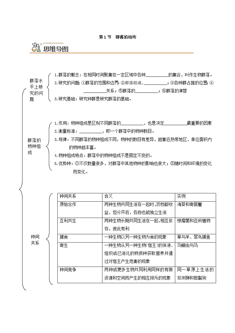 【同步讲义】高中生物（人教版2019）选修第二册--2.1《群落的结构》讲义（原卷版）第1页