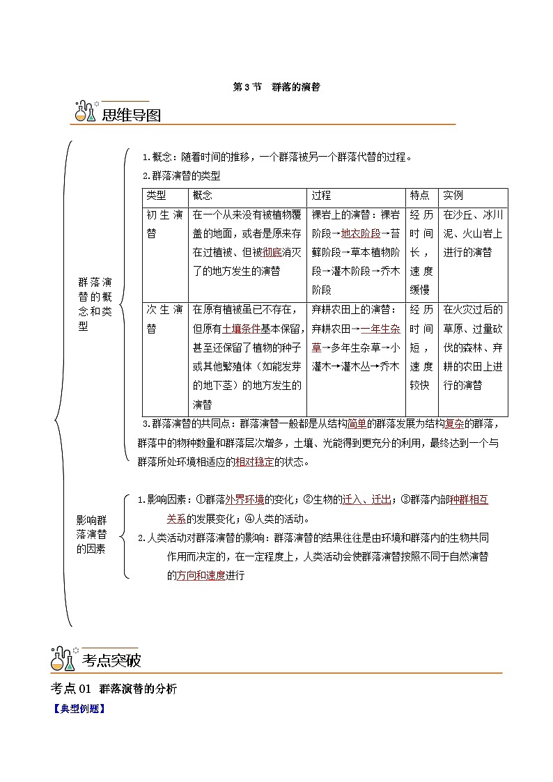 【同步讲义】高中生物（人教版2019）选修第二册--2.3《群落的演替》讲义01