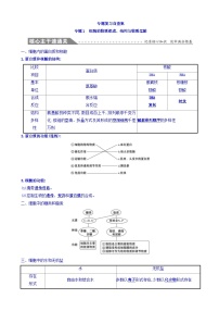 高考生物二轮复习练习：专题01 细胞的物质组成、结构与物质运输 专题复习自查案（含答案）