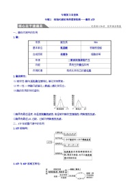 高考生物二轮复习练习：专题02 细胞代谢的两类重要物质—酶和atp 专题复习自查案（含答案）