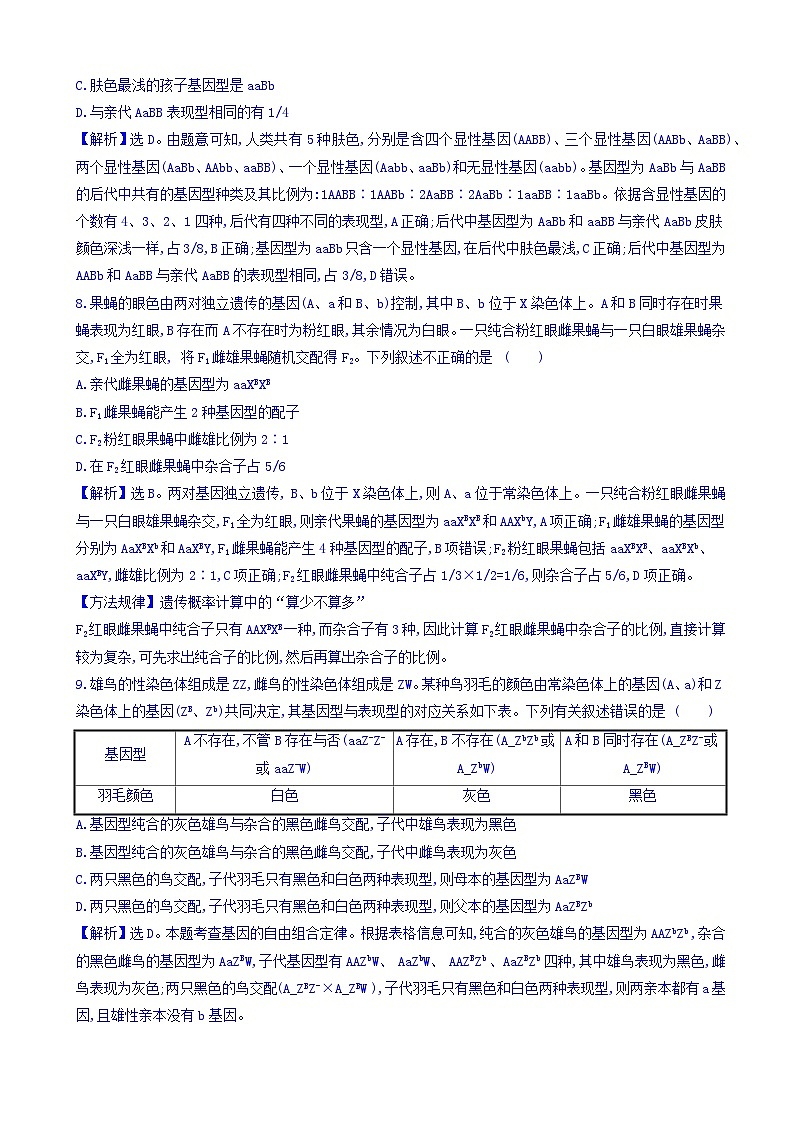 高考生物二轮复习练习：专题06 遗传的基本规律与人类遗传病 专题能力提升练（含答案）第3页