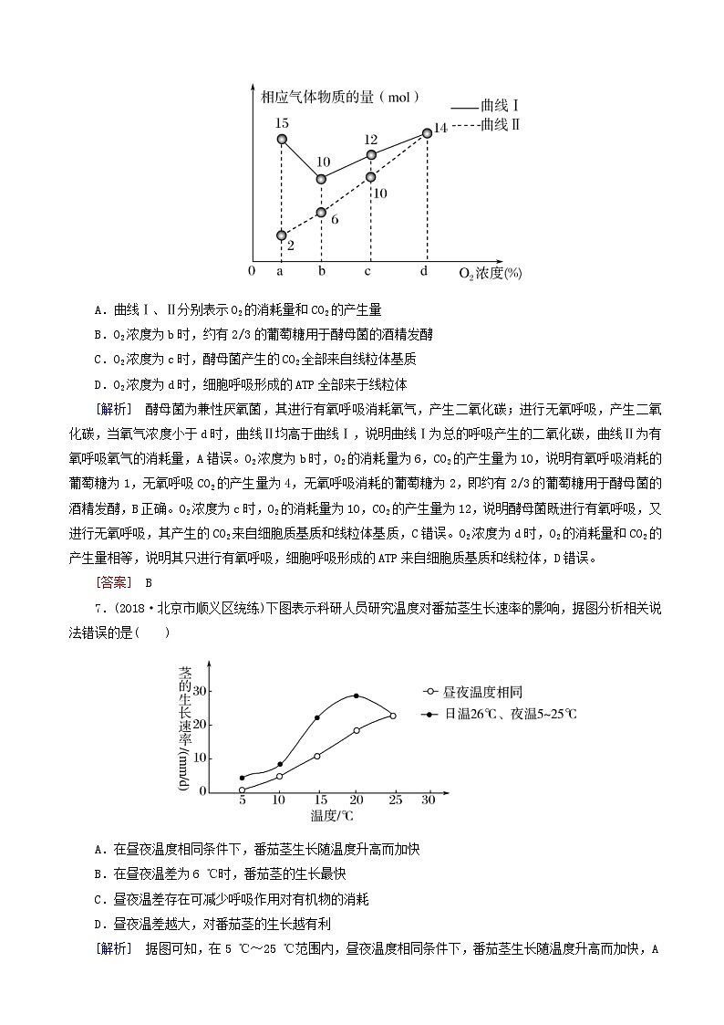 高考生物二轮复习第5讲 光合作用与细胞呼吸 专题跟踪训练(含解析)第3页