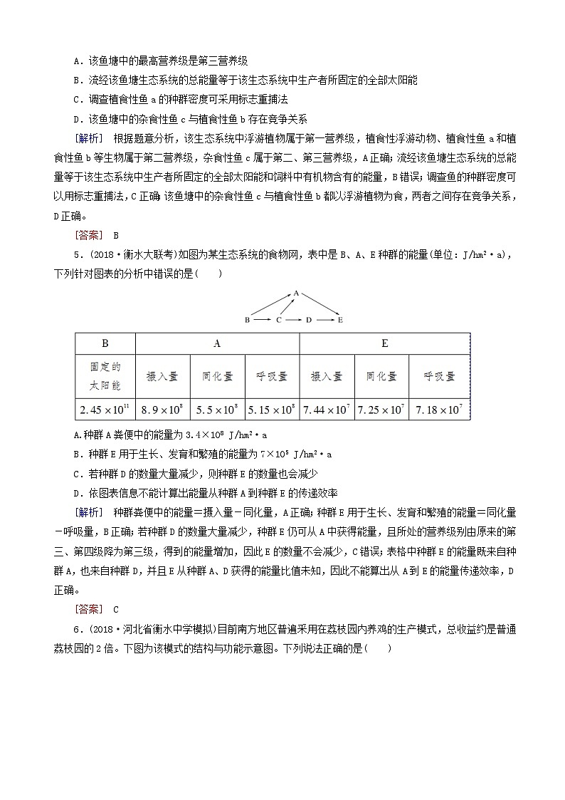 高考生物二轮复习第15讲 生态系统的结构和功能 专题跟踪训练(含解析)第3页