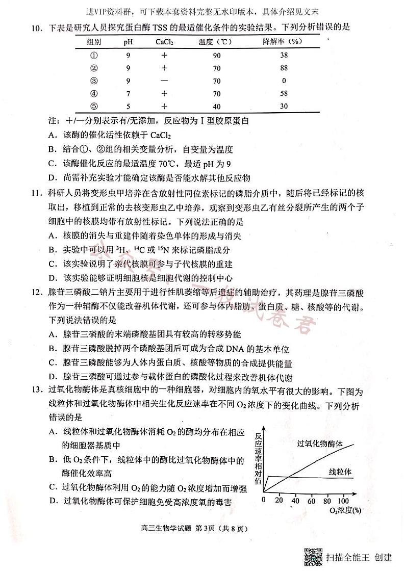 2023届山东省日照市高三上学期第一次校际联考生物试题第3页