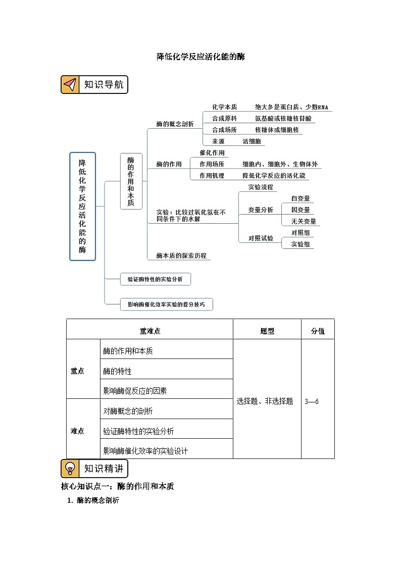 人教版（2019）必修一 第5章 细胞的能量供应和利用 第1节 学案01