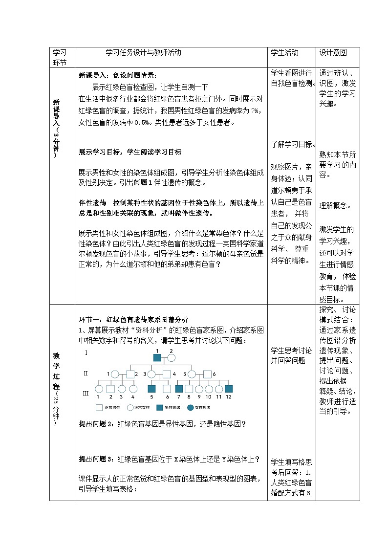 高中生物学人教版（2019）必修二  2.3伴性遗传 教学设计(表格式)第2页